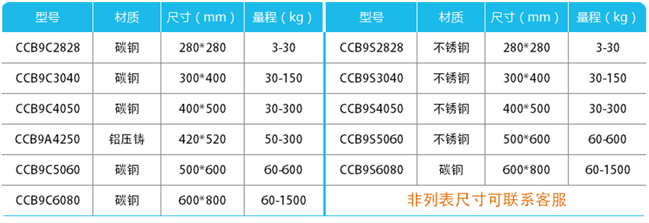 計數台秤-CCB9產品參數